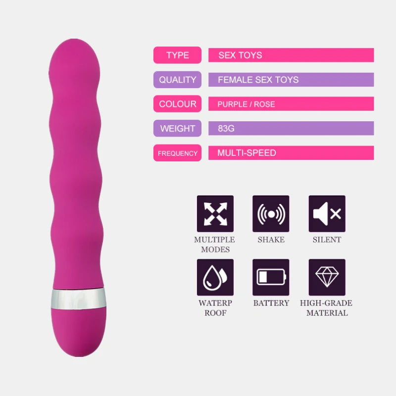 YUKU Vibromasseur G Spot Multi Vitesse - Jouet Érotique
